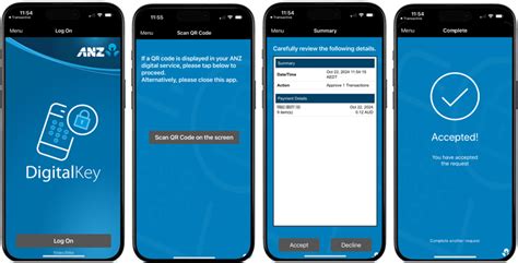 what is telecode anz|Step.